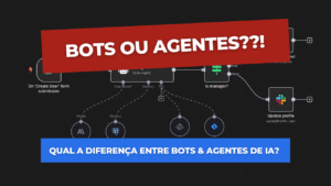Bots ou Agentes de inteligencia artificial by FelipeCFerreira capa