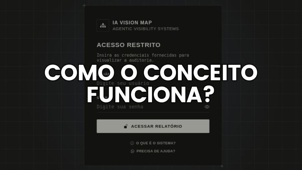AI Vision Map by felipecferreira funcionamento do conceito