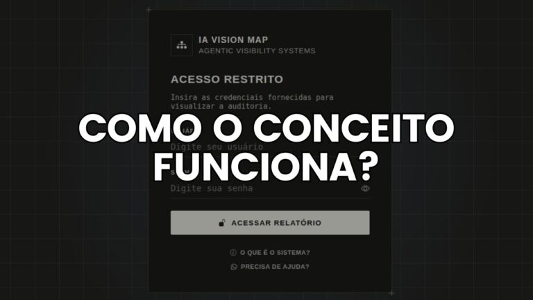 AI Vision Map by felipecferreira funcionamento do conceito
