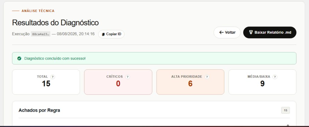 Registro: diagnóstico SEO/GEO no live felipecferreira.com.br (plugin 1.1.x, 08/08/2026)