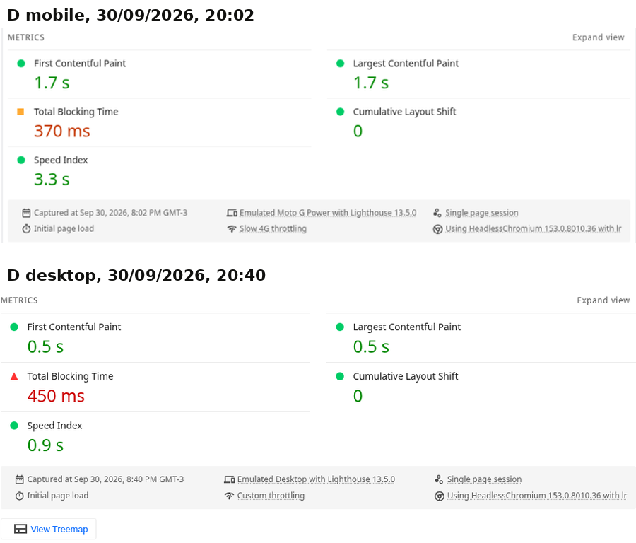Painéis de métricas do PageSpeed Insights de 30/09/2026: no mobile, FCP 1,7 s, LCP 1,7 s, TBT 370 ms, CLS 0 e Speed Index 3,3 s; no desktop, FCP 0,5 s, LCP 0,5 s, TBT 450 ms, CLS 0 e Speed Index 0,9 s, ambos com Lighthouse 13.5.0.