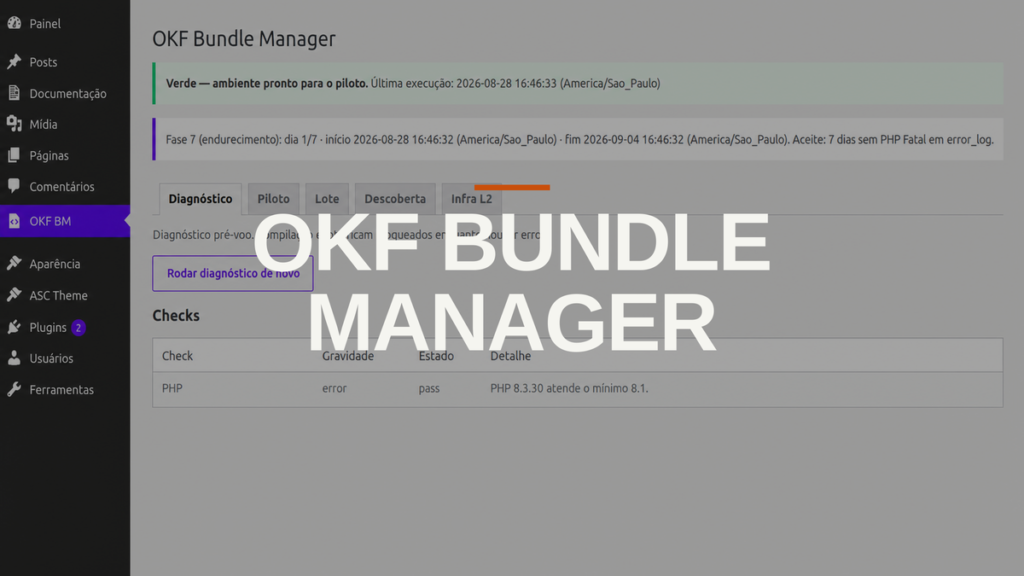 OKF Bundle Manager: Machine Discoverability no WordPress