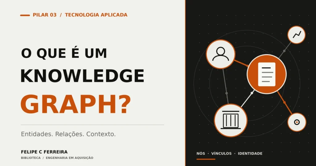 O que É um Knowledge Graph e Como Ele Funciona na Prática?